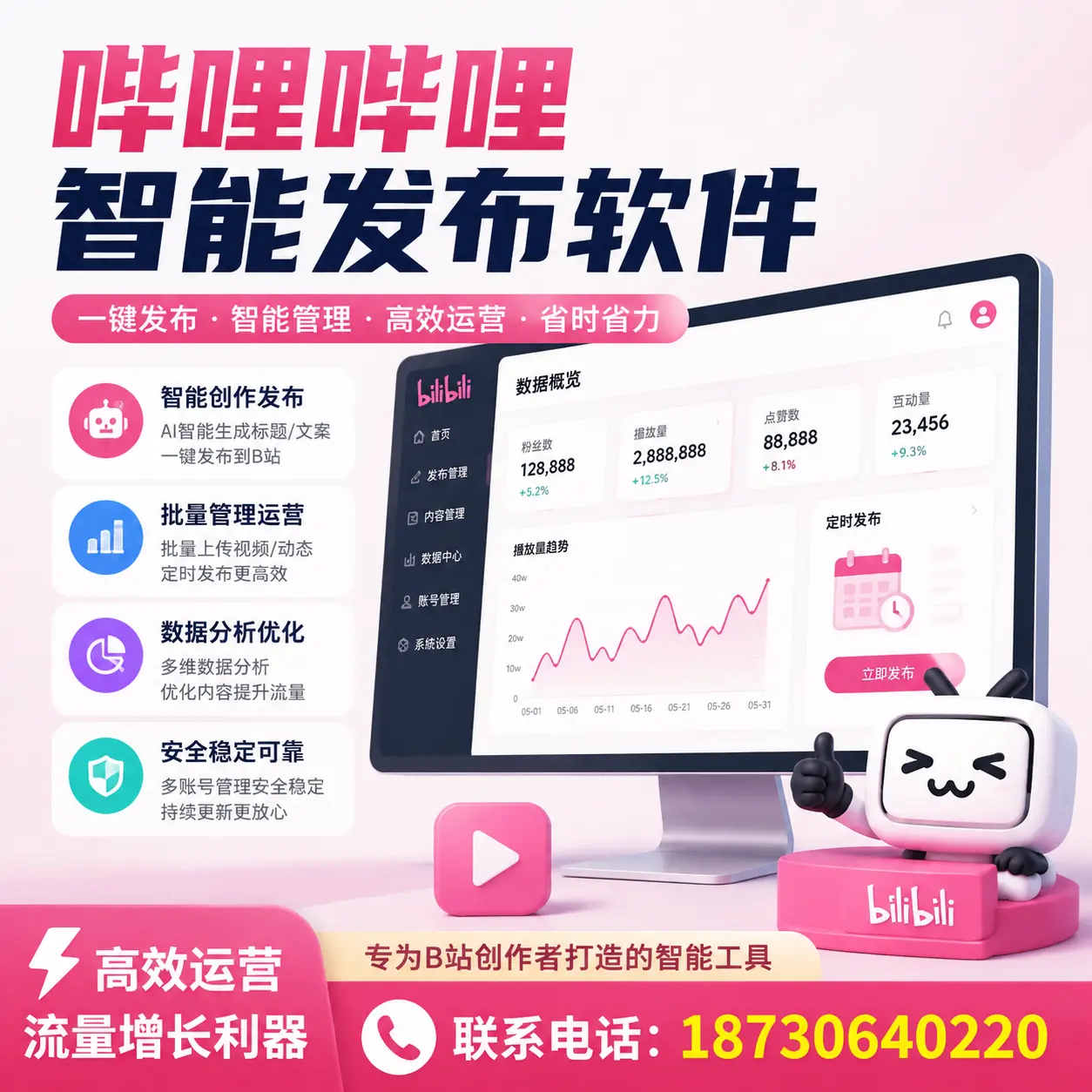 如何评估哔哩哔哩智能发布软件的ROI？郑州 企业必读